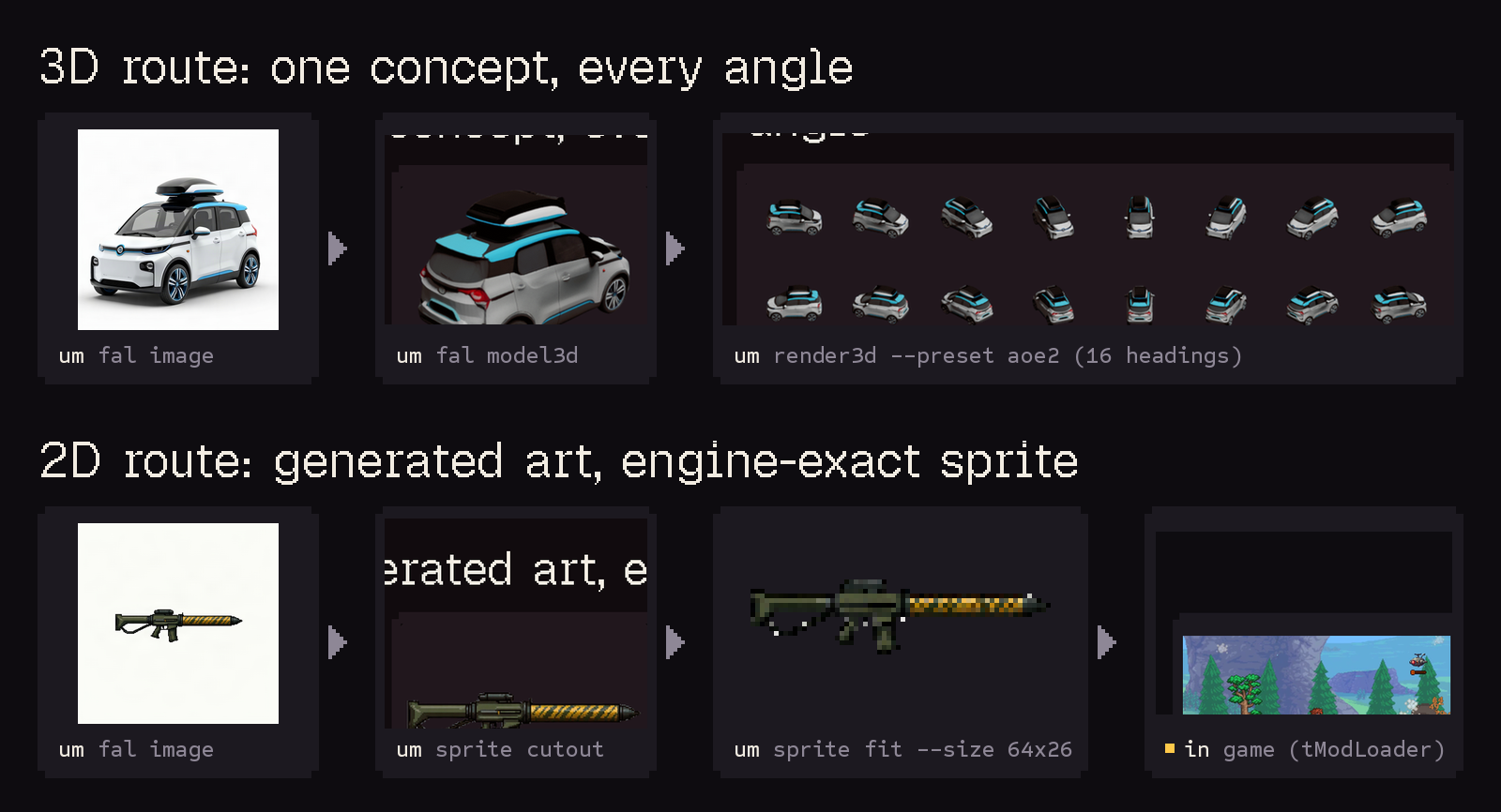 Official Universal Modder 2D and 3D asset pipeline example